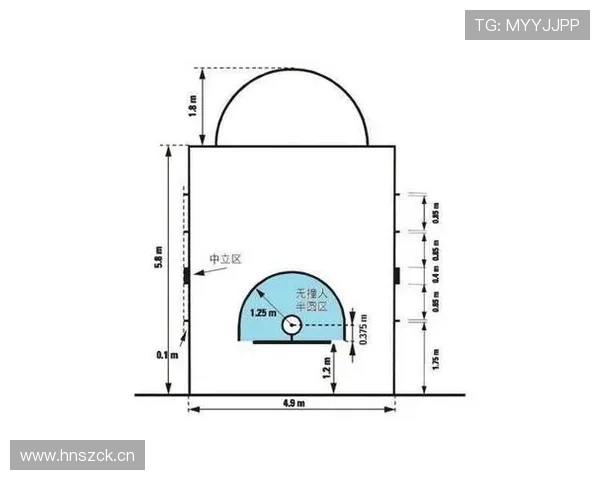 合理冲撞区在NBA究竟怎么用？看完这些判例你就懂了。