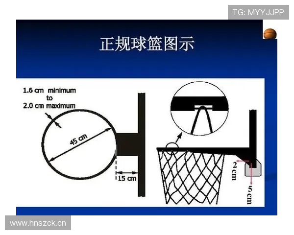 新手必看：篮球球权判定规则的详细讲解与实战分析